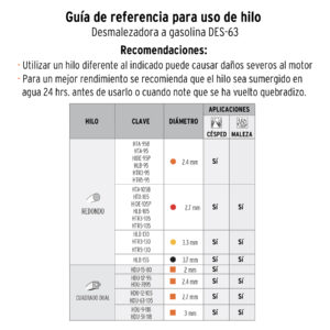 Alternative view of Desmalezadora a gasolina 63 cc mango tipo "bici", 17" corte