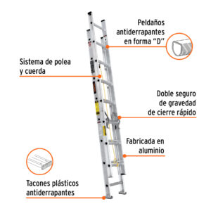 Alternative view of Escalera de extensión, tipo III, 16 peldaños, TRUPER