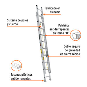 Alternative view of Escalera de extensión, tipo III, 20 peldaños, TRUPER